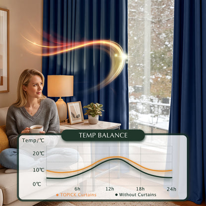 TOPICK Blackout Curtains for Living Room, Pencil Pleat Thermal Currtains for Bedroom, Room Darkening Drapes, Navy Blue, W 55" x L 63" (2 Panels)